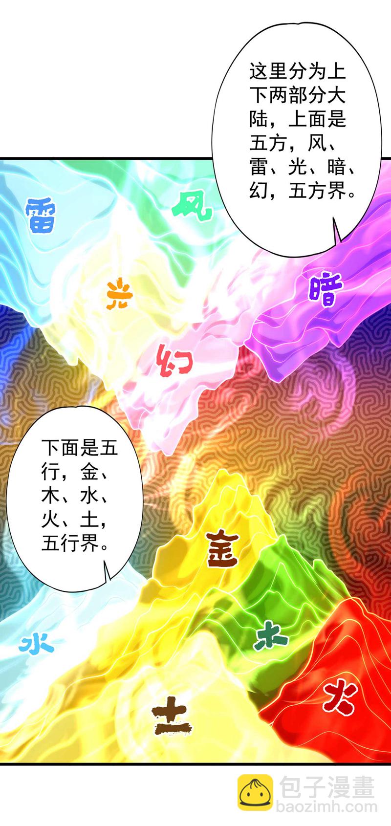 🍘我被困在同一天十万年 第380话 我从不喜欢依附别人 第32页