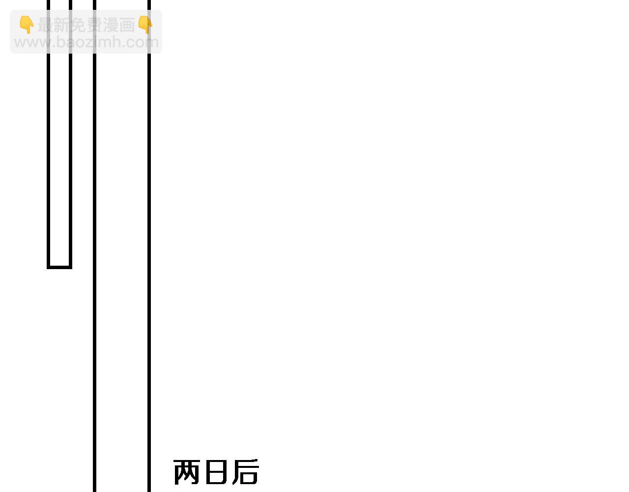 第117话 人玩人(1/3)-第117话