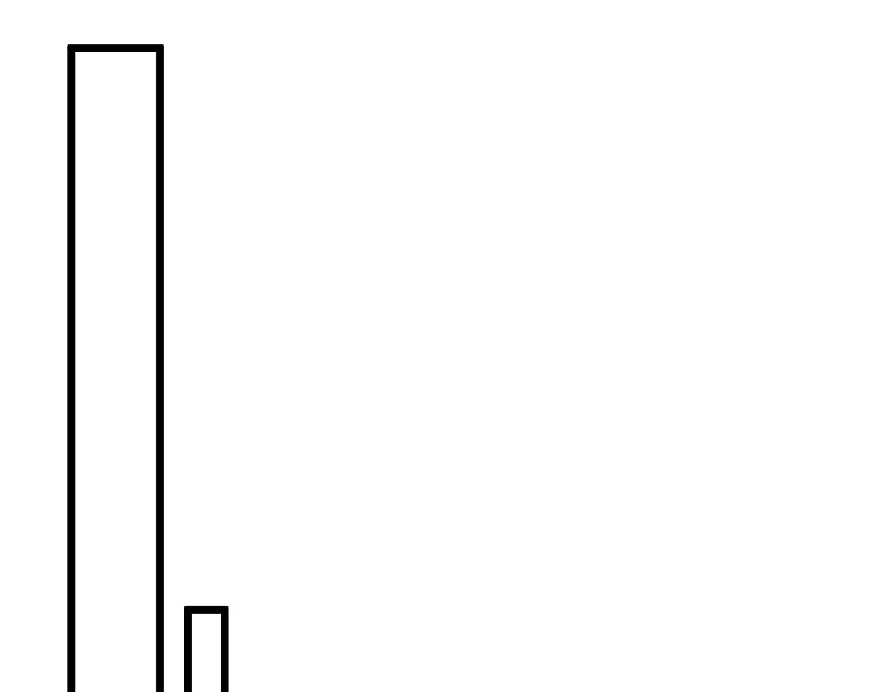 234话 背后的獠牙(1/4)-第235话