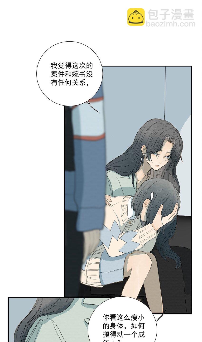 027 合理怀疑-第29话