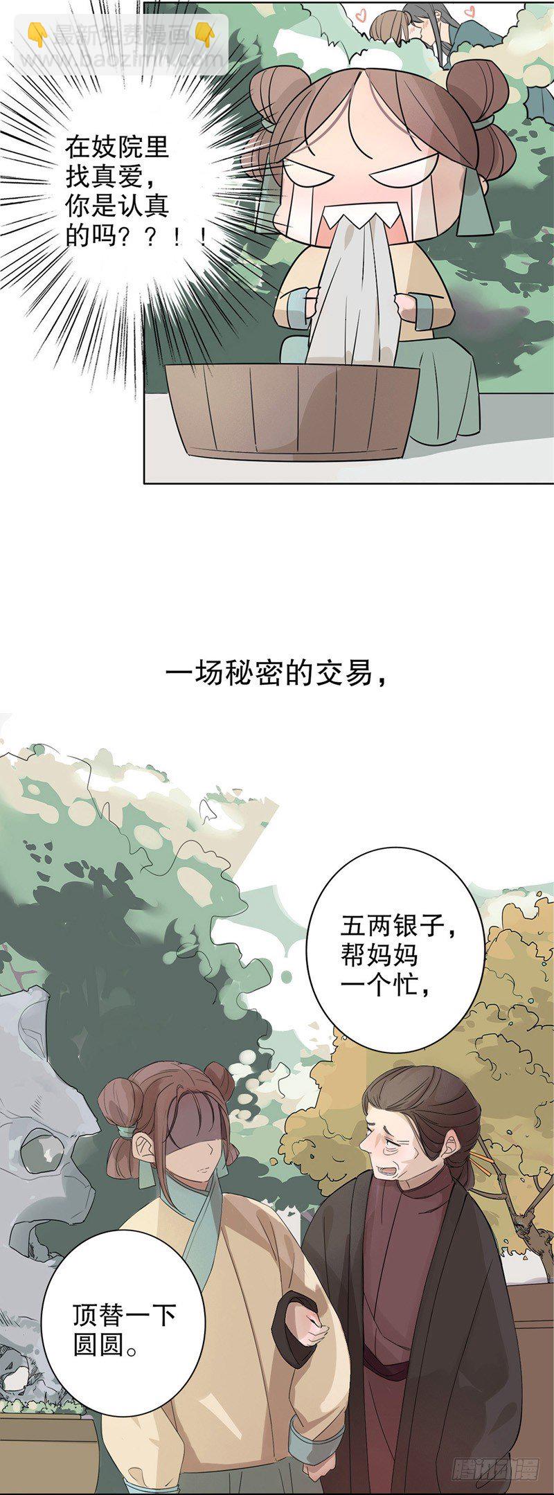 序章-第191话