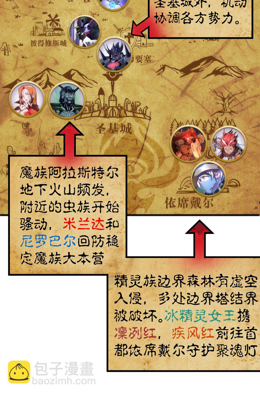 209 大陆会议-第211话