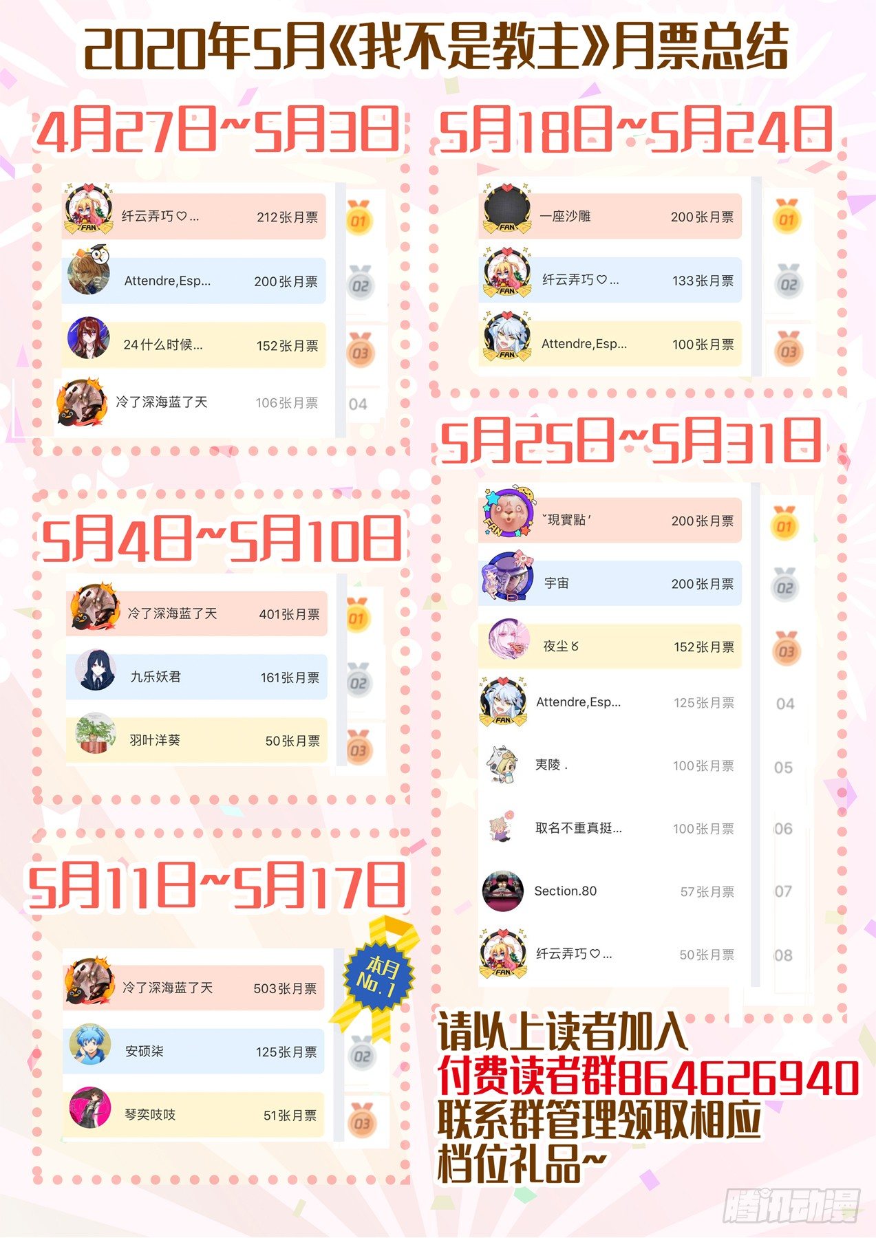 6月福利通知-第185话