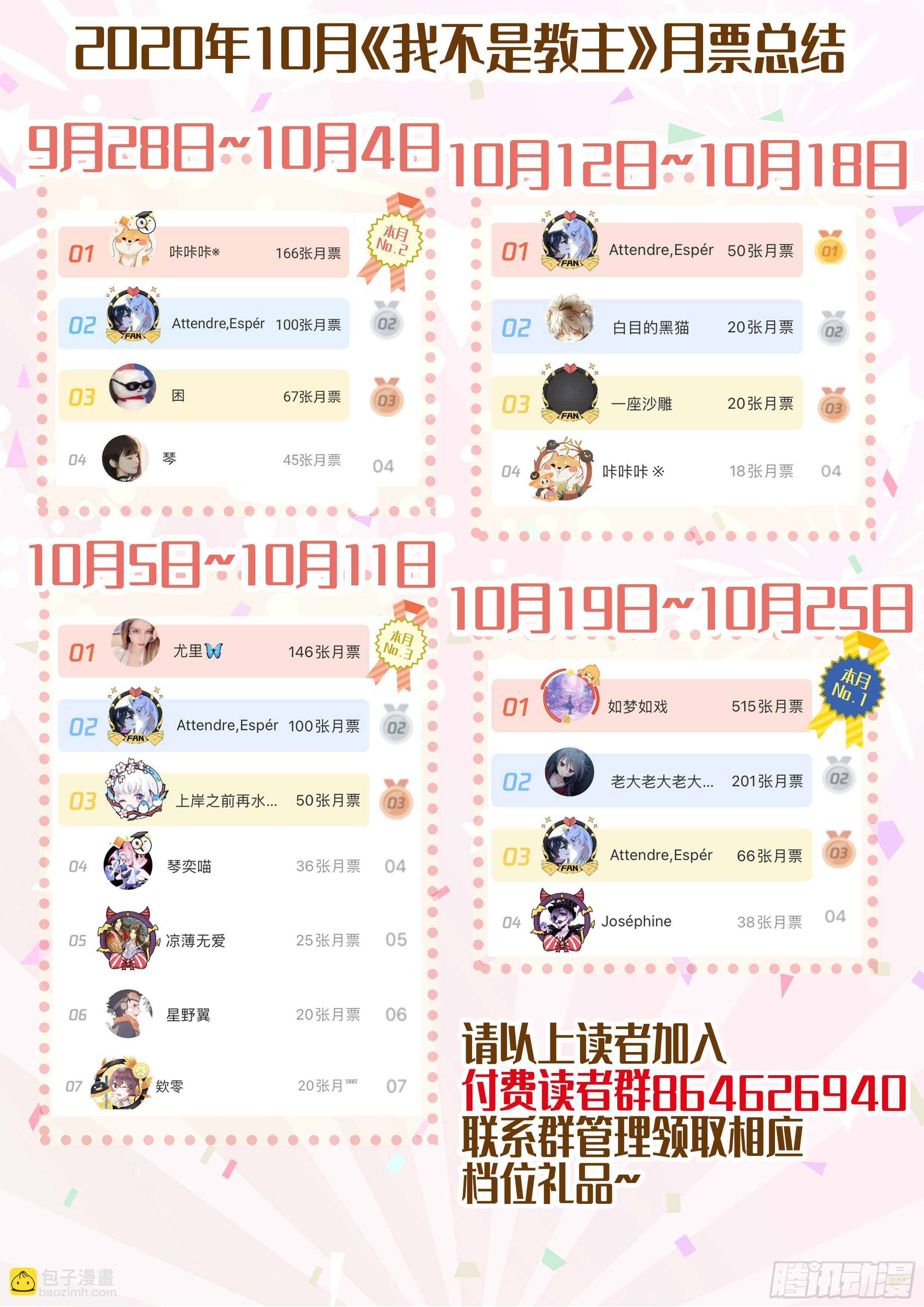 第一百七十五夜-第205话