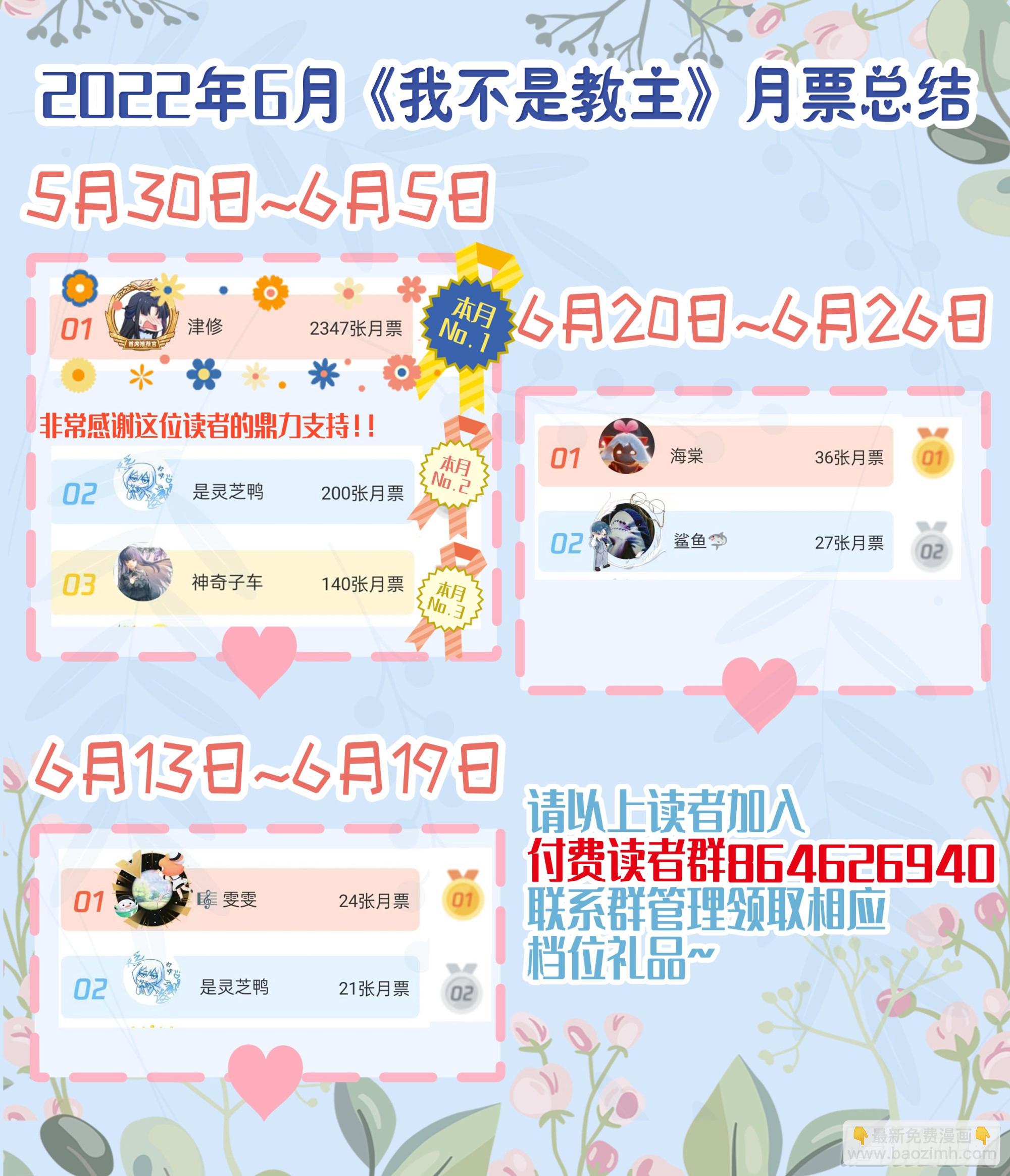 通知+六七月月票榜-第305话