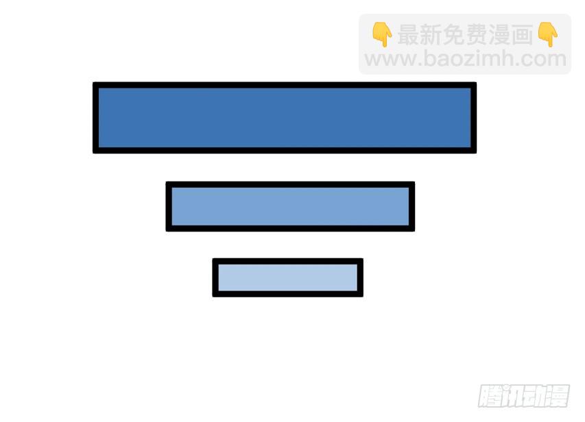 栗橙CP番外18：橙子来啦！-第243话