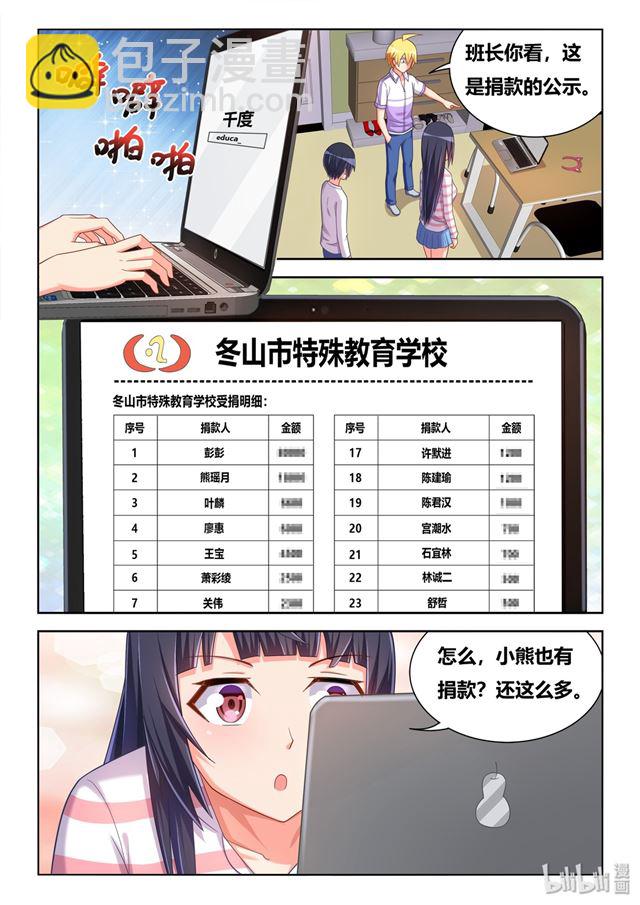 454 慈善事业-第397话