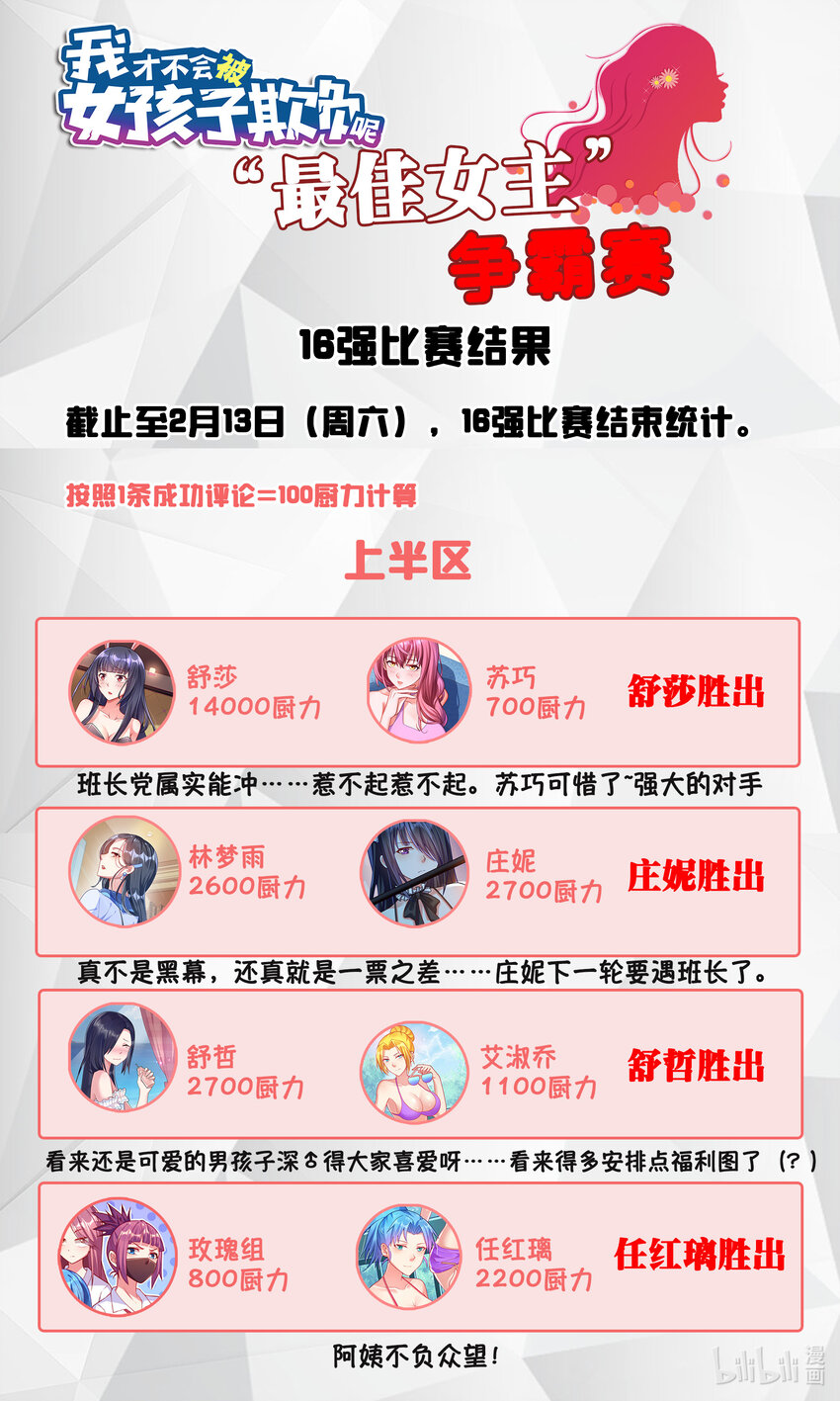 活动 16强结果-第61话