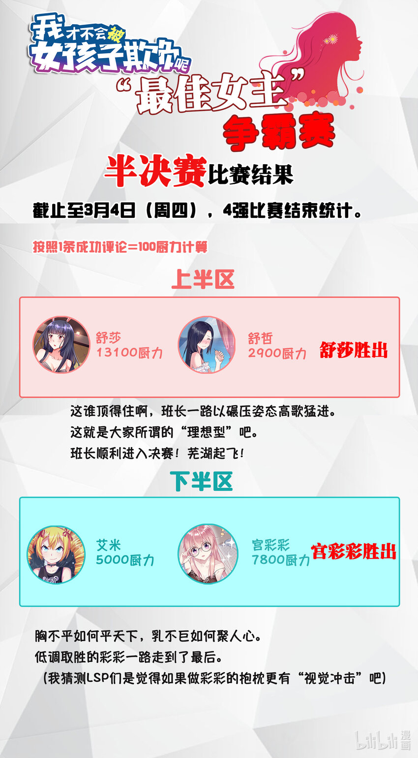 决赛 开始啦！-第63话