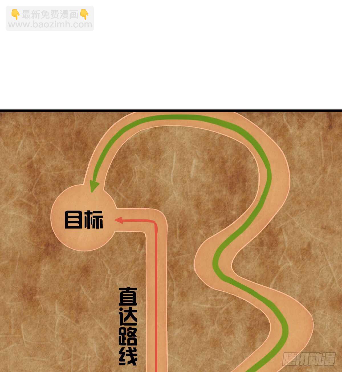 谈恋爱啊！合葬的那种！(1/2)-第297话