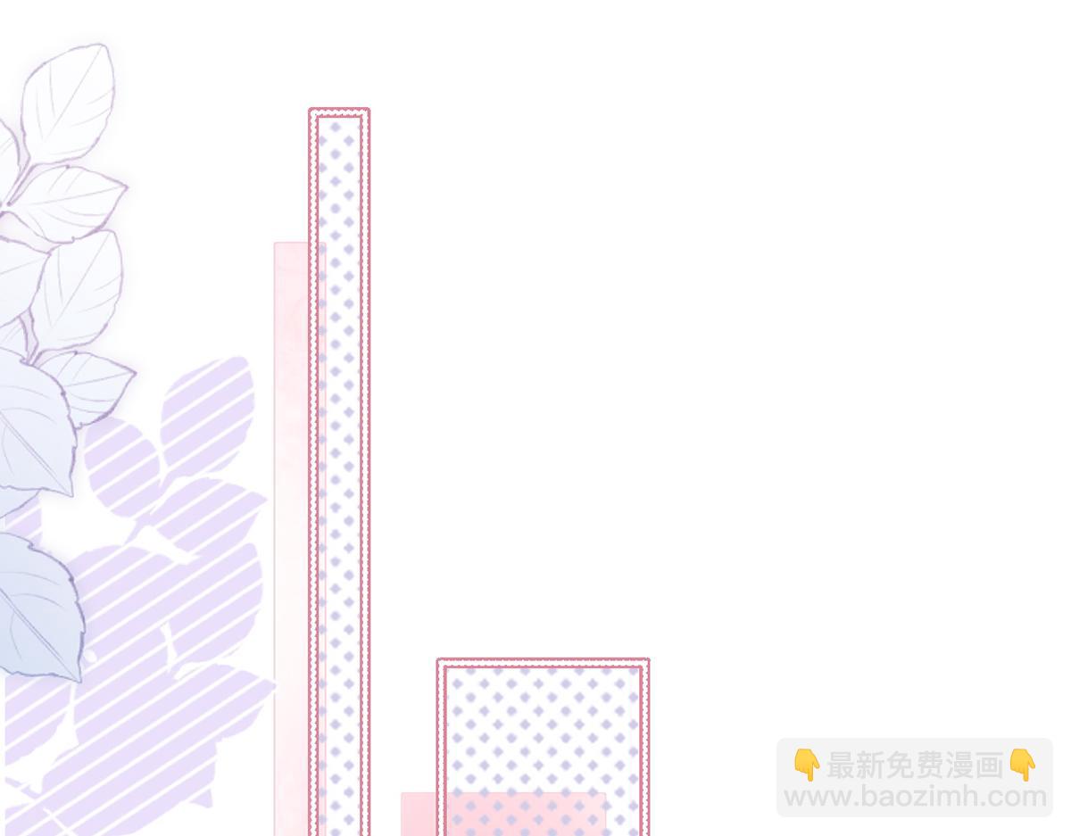 95.老婆给的小惊喜(1/4)-第99话