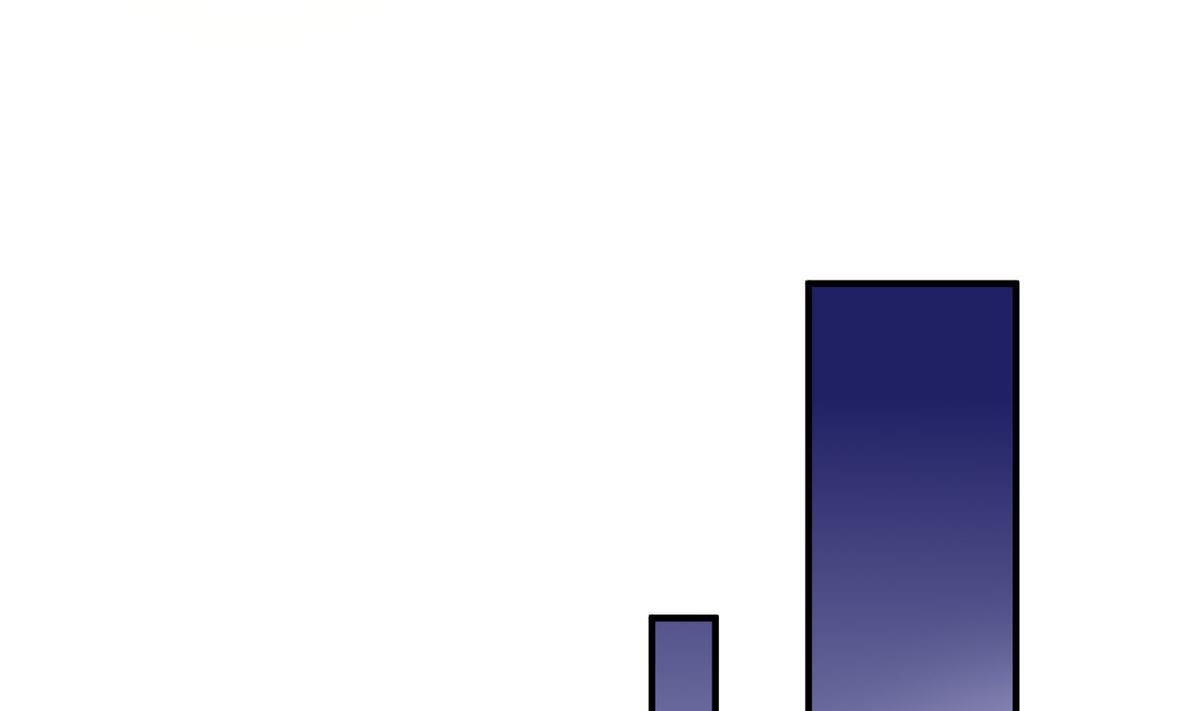 🍘我成了科学家的恋爱实验作品 第21话 第29页
