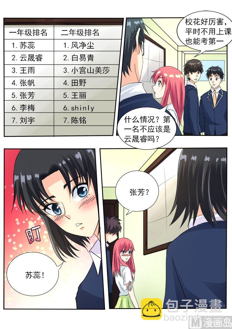 第一百零九回：我是第一名-第109话