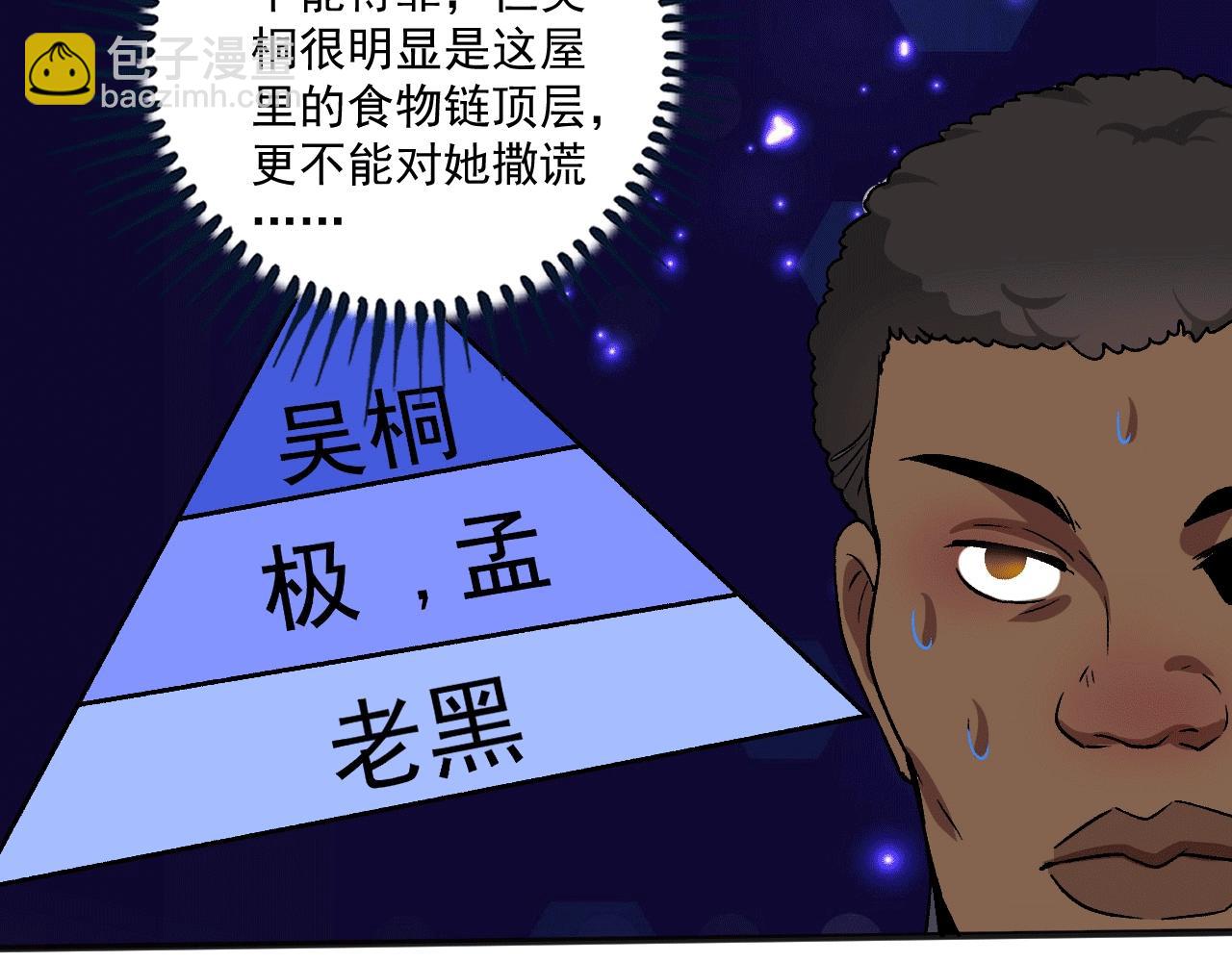 🍘我的成就有点多 第105话 悲催的老黑 第27页