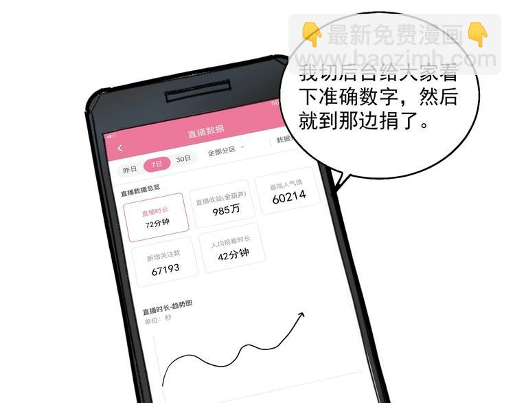 🍘我的成就有点多 第26话 扫兴的人！ 第42页