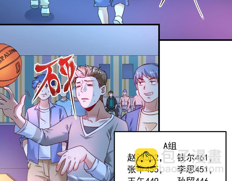 🍘我的成就有点多 第51话 小丑竟是我自己？ 第28页