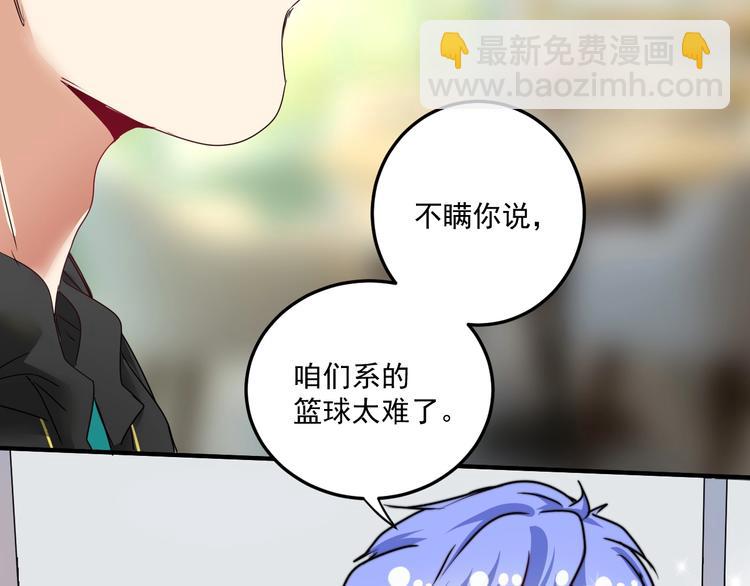 🍘我的成就有点多 第55话 篮球社！ 第15页