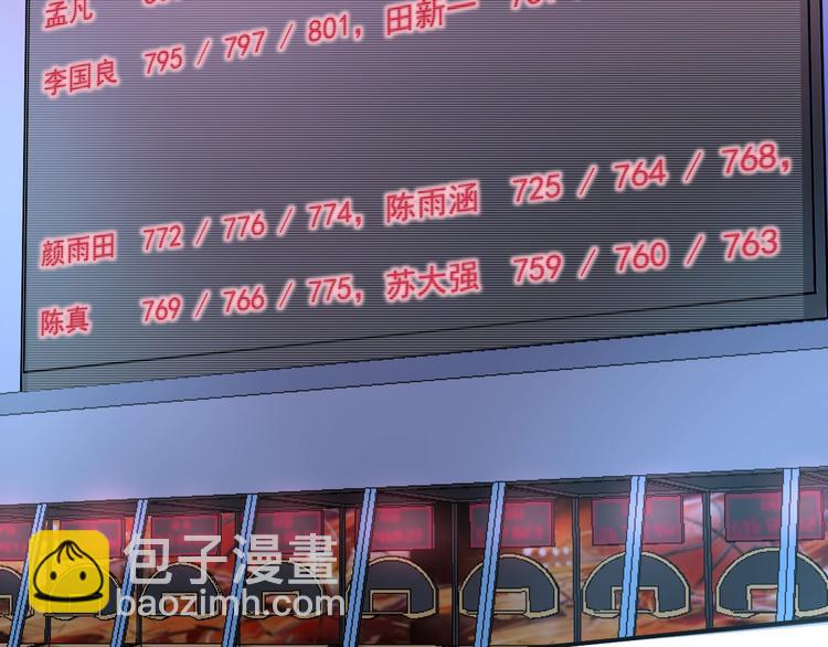 🍘我的成就有点多 第71话 挑战世界纪录！ 第41页