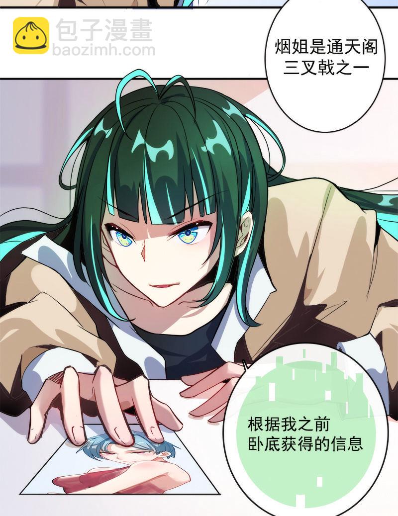 🍘我的充电女友 安欣的特训计划 第8页