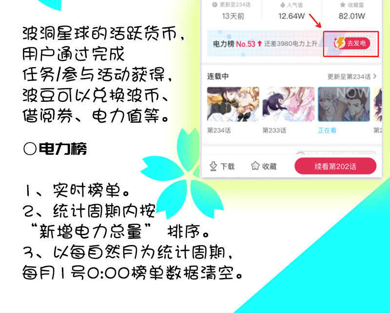 🍘我的充电女友 我信你 第46页