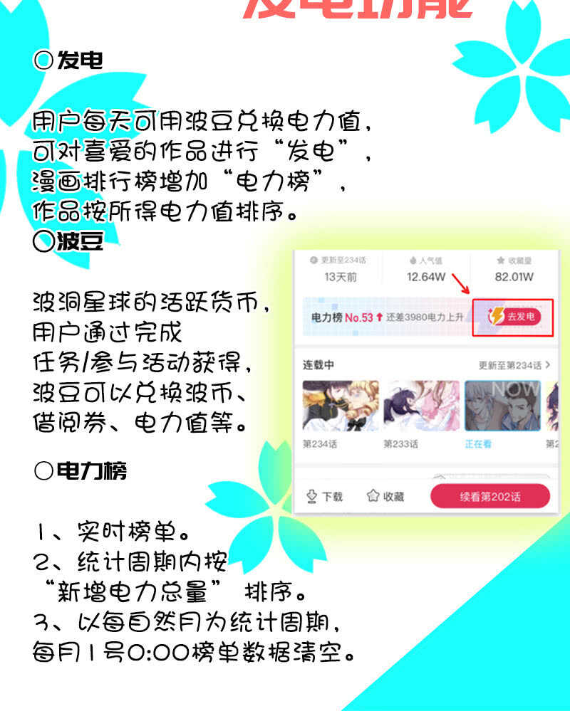 🍘我的充电女友 粉尘爆炸 第47页