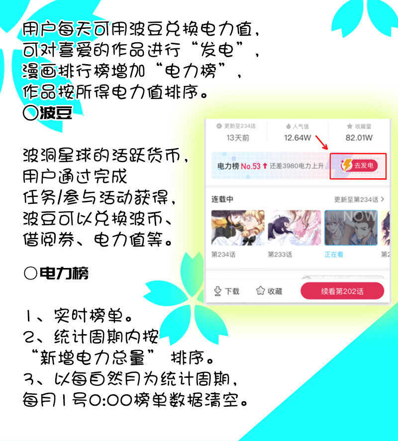 🍘我的充电女友 山楂的味道 第46页