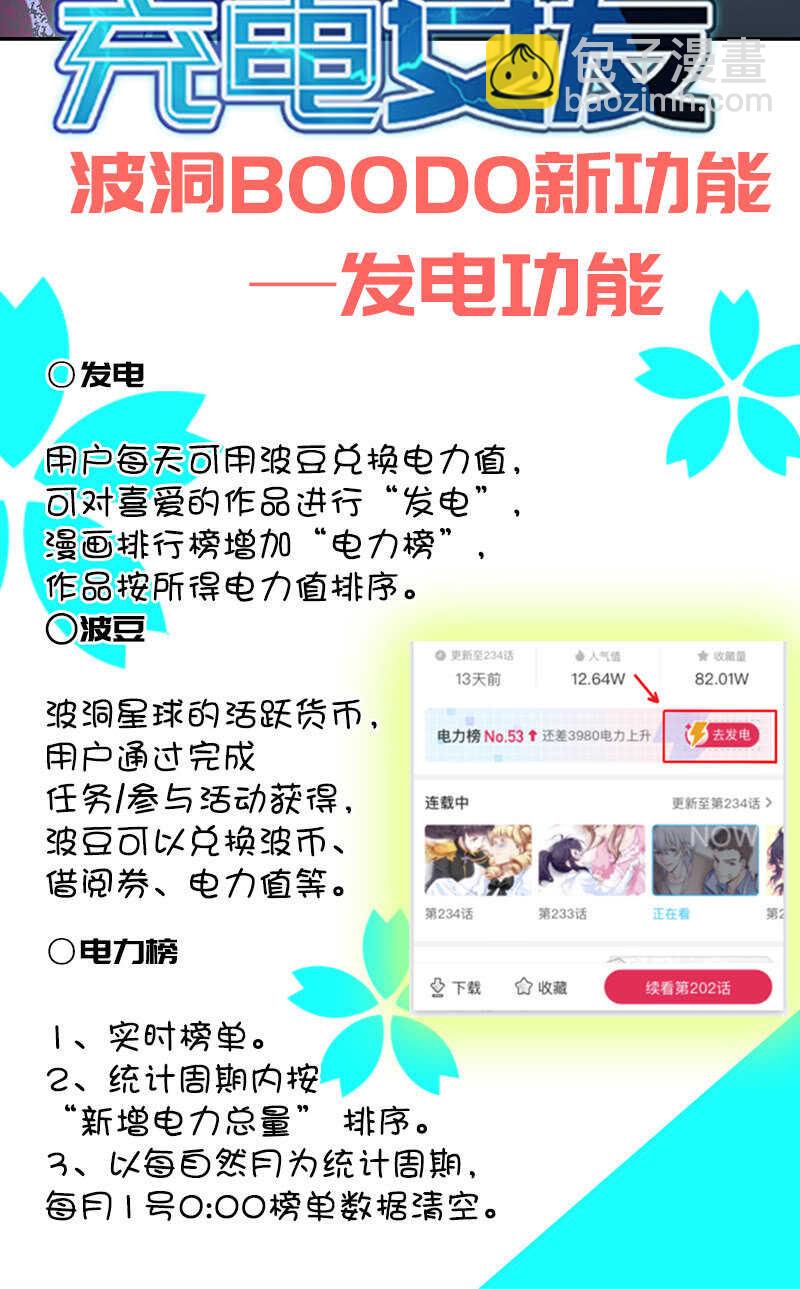 🍘我的充电女友 李木马的阴谋 第39页