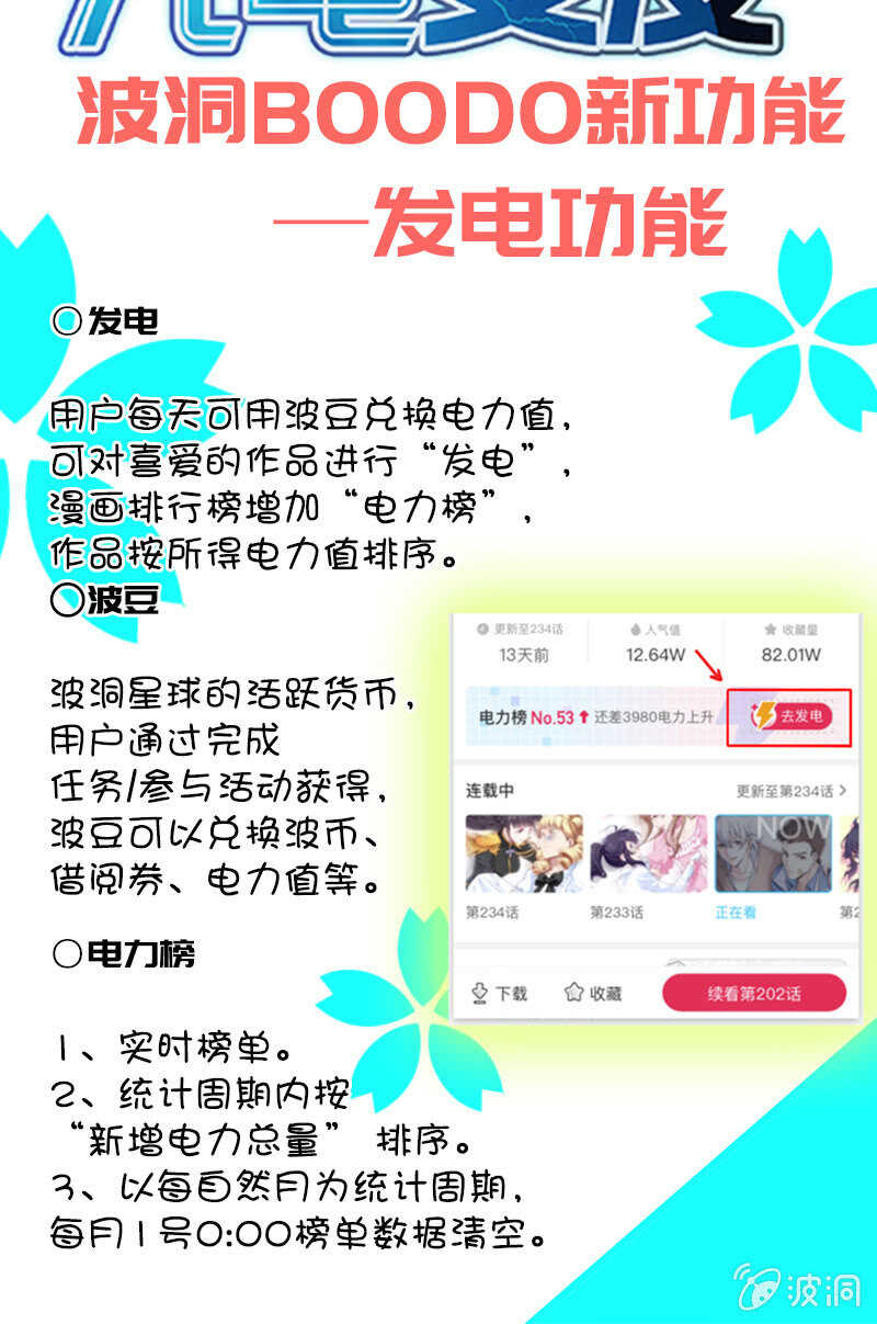 🍘我的充电女友 基因改造人？ 第41页