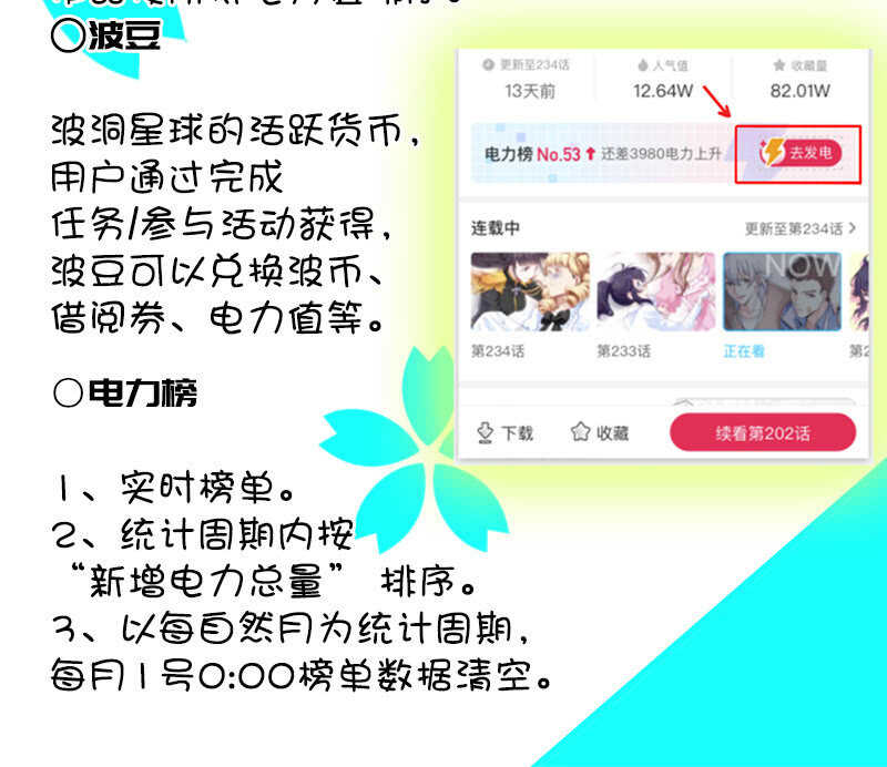 🍘我的充电女友 你是卧底吗？ 第48页