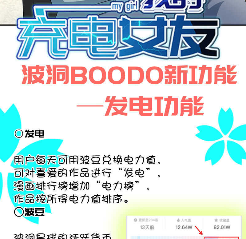 🍘我的充电女友 交涉 第44页