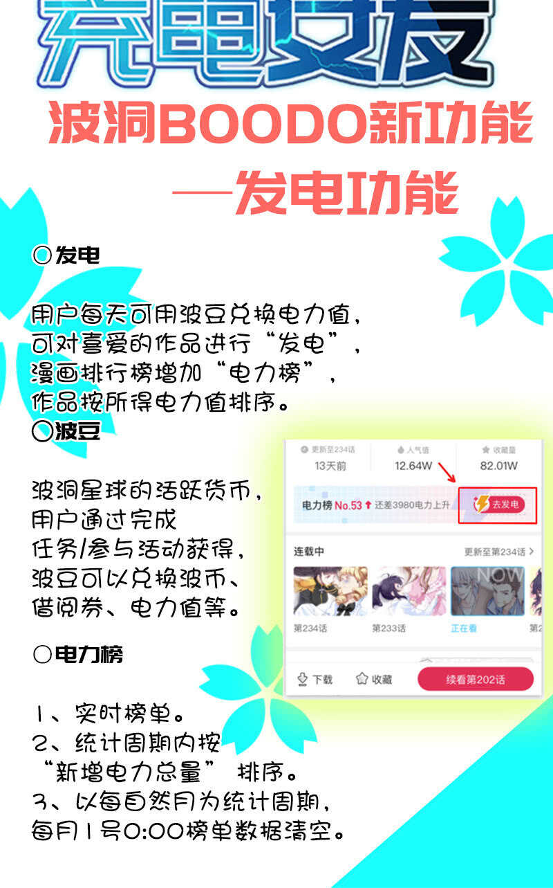 🍘我的充电女友 李木马的秘密武器 第44页