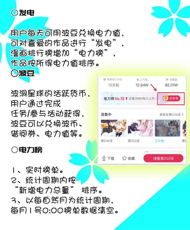 🍘我的充电女友 婉婉你怎么了 第46页