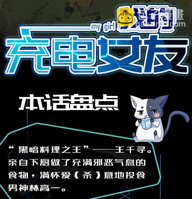 🍘我的充电女友 原来你会动啊 第50页