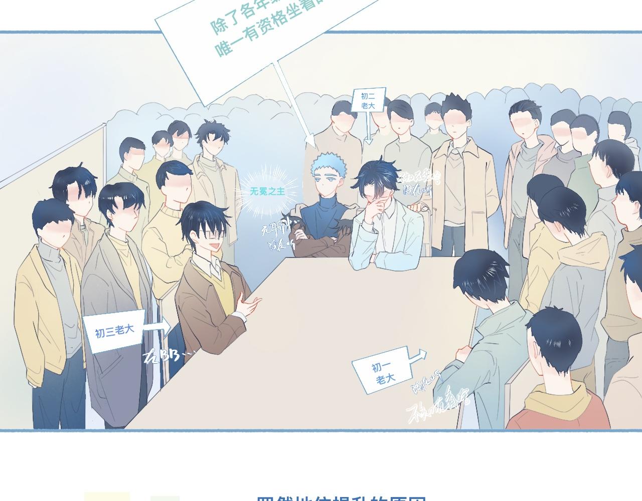 他的地位-第55话
