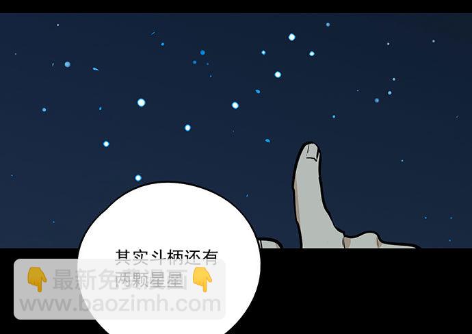 74王希的北极星(1/2)-第79话