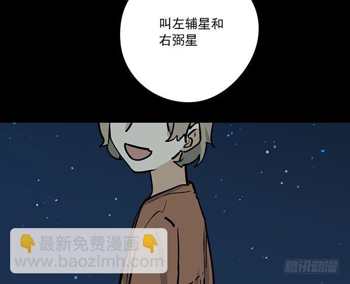 74王希的北极星(1/2)-第79话