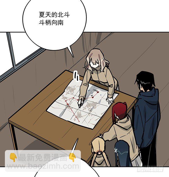 74王希的北极星(1/2)-第79话