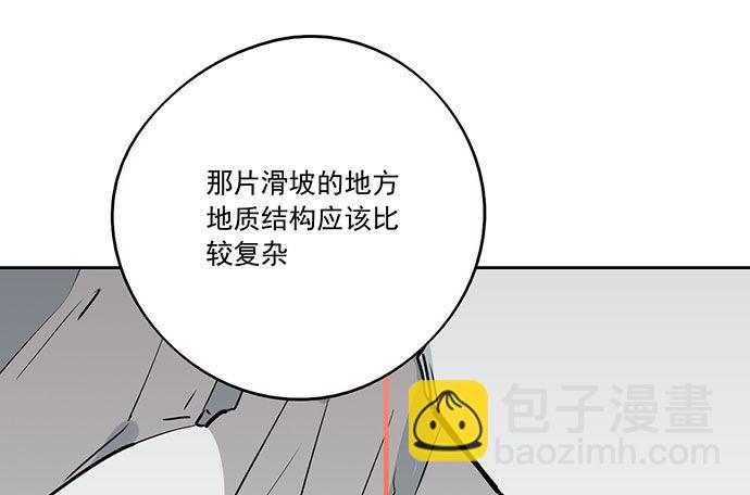 74王希的北极星(1/2)-第79话