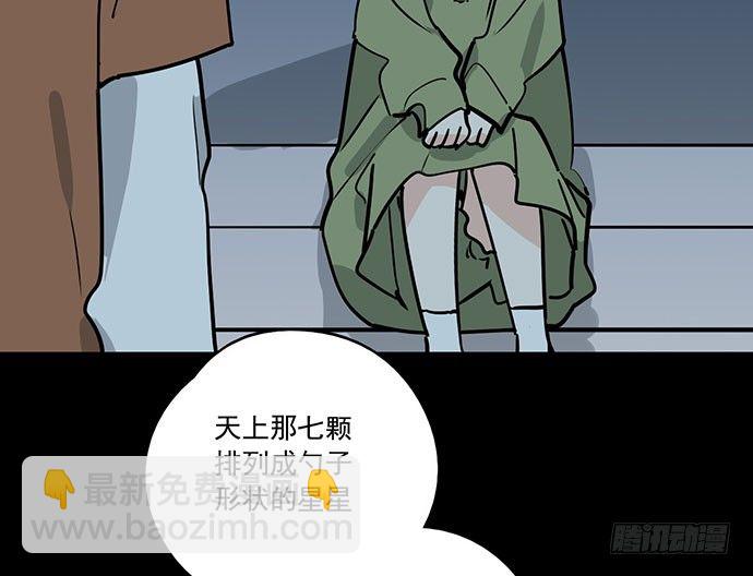74王希的北极星(1/2)-第79话