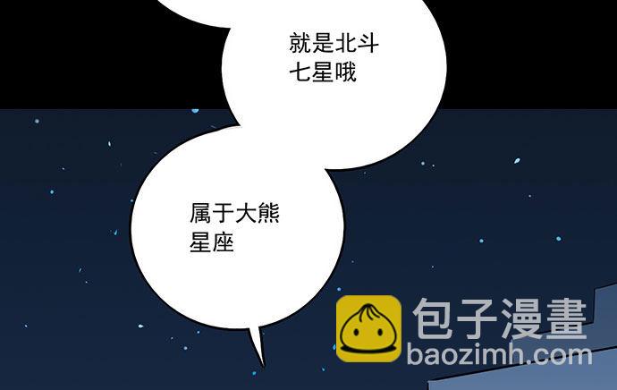 74王希的北极星(1/2)-第79话