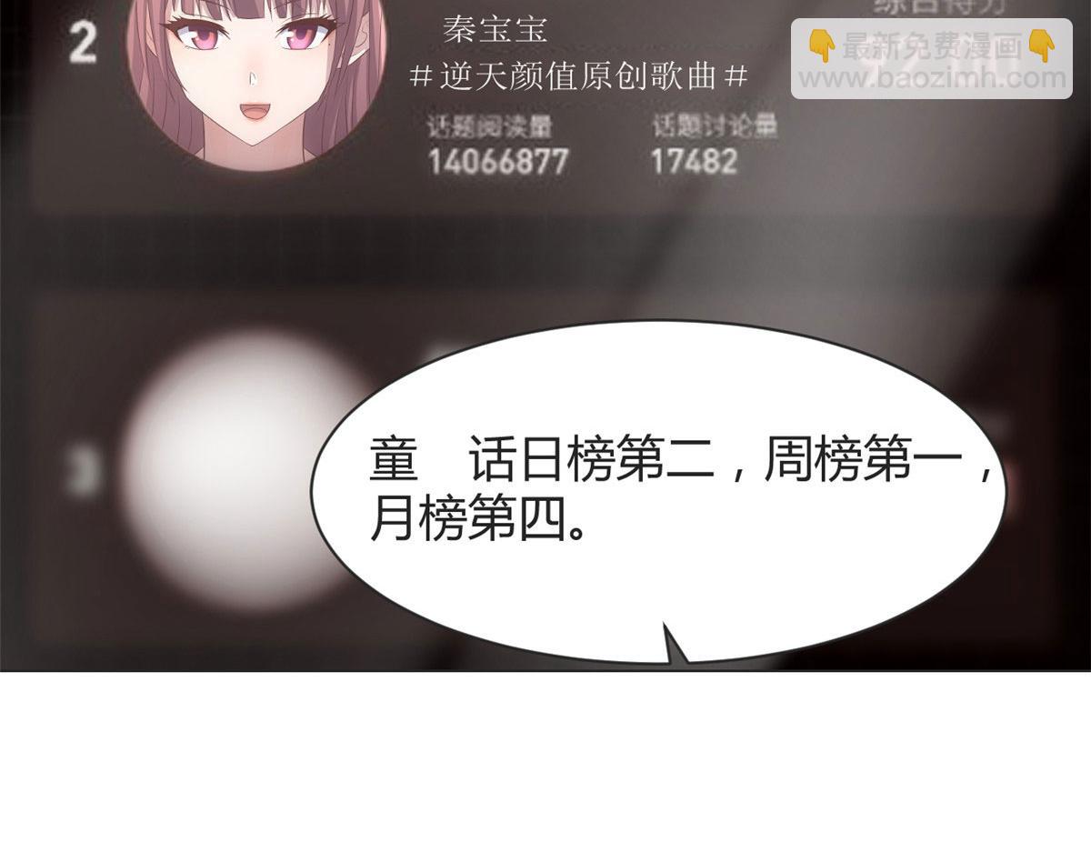 129 版权争夺战(1/3)-第131话