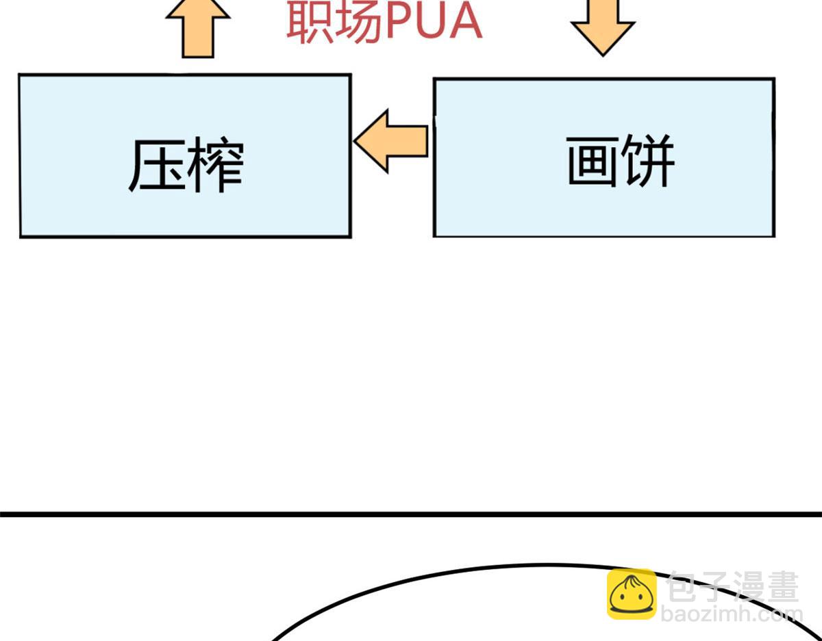20 又想老姐当秘书(1/3)-第21话