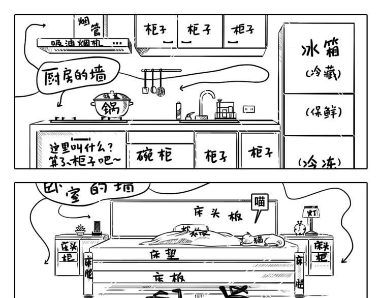 第二章 第19话 假做真时真亦假-第29话