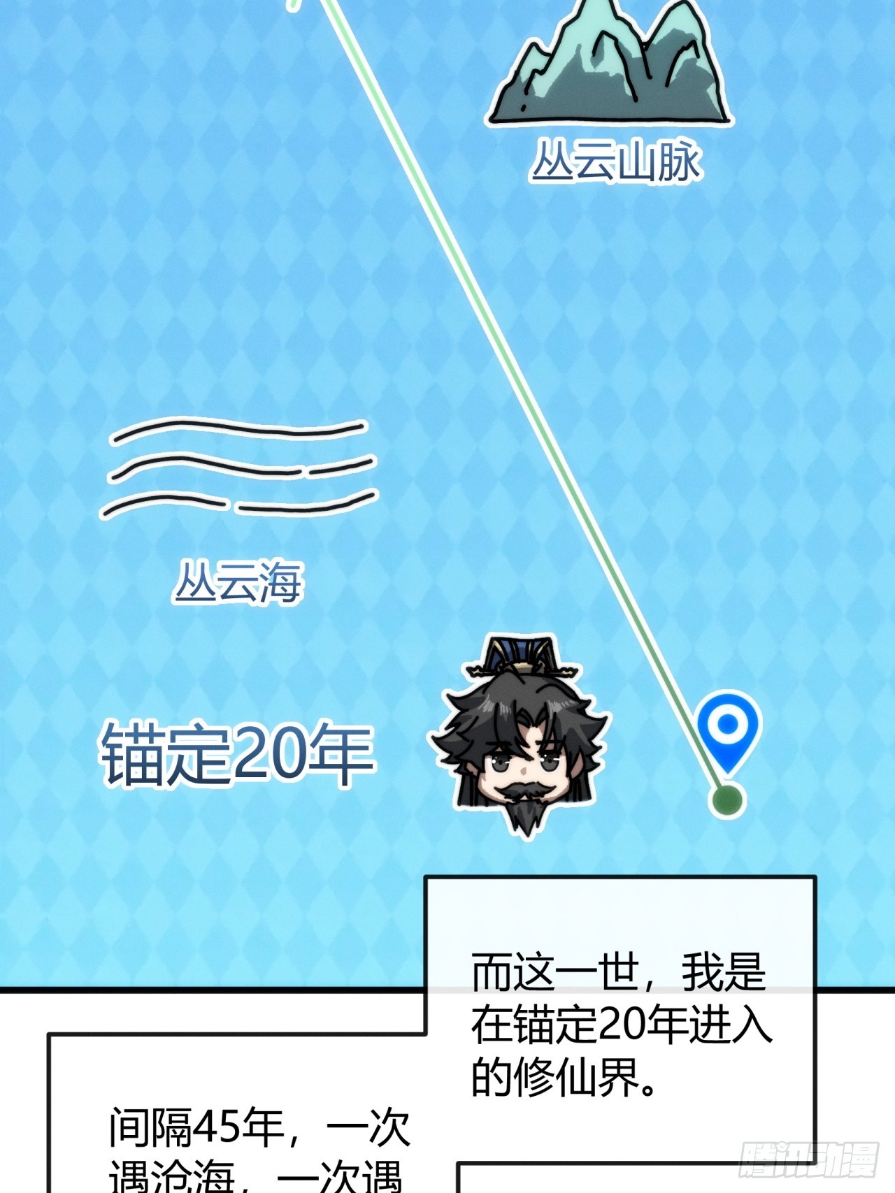 修仙者清除计划(1/2)-第31话