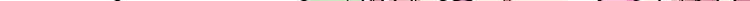第7话 碎碎健康(1/5)-第9话