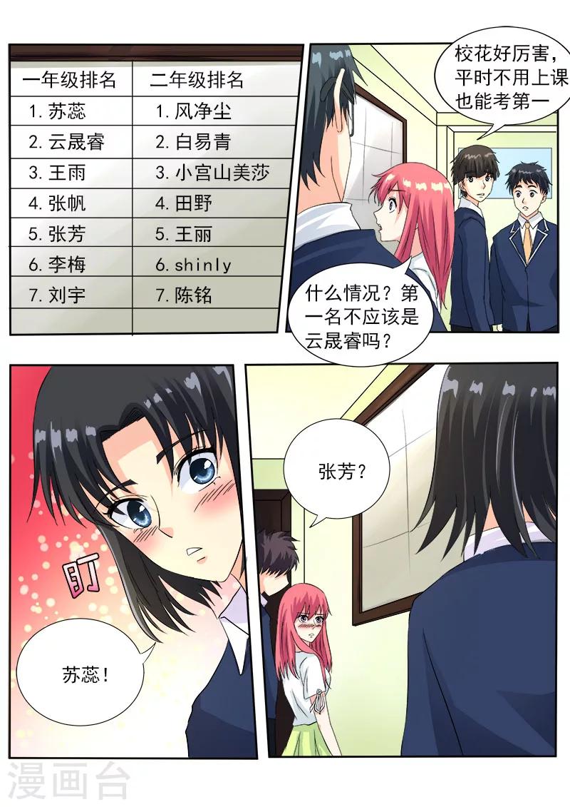 第109话 我是第一名-第109话
