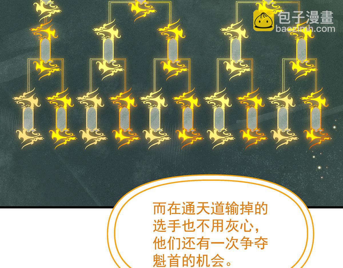 第311话 委托(1/4)-第313话