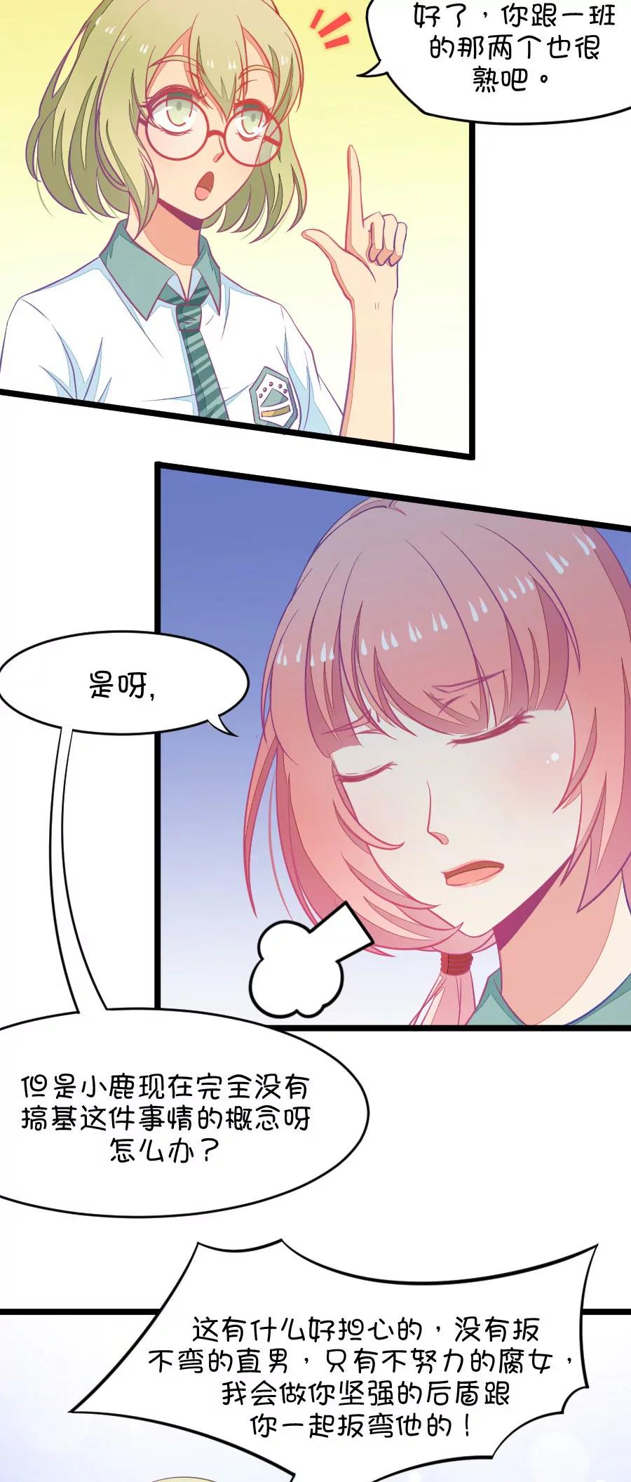 5(第5话 状况分析大会（下）)-第5话