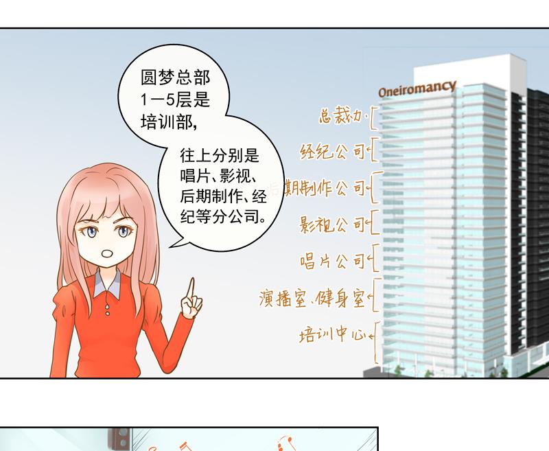 第55回 经纪人的潜质-第55话