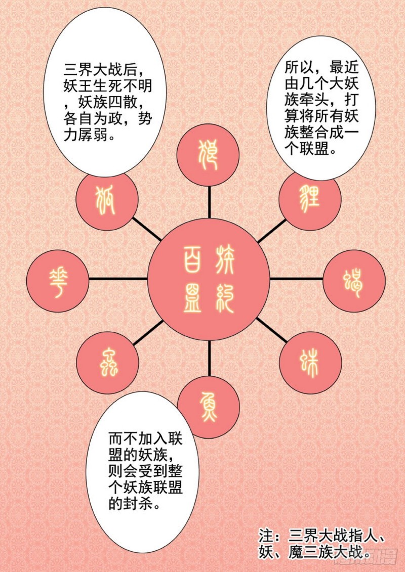 第一百三十二话-第117话